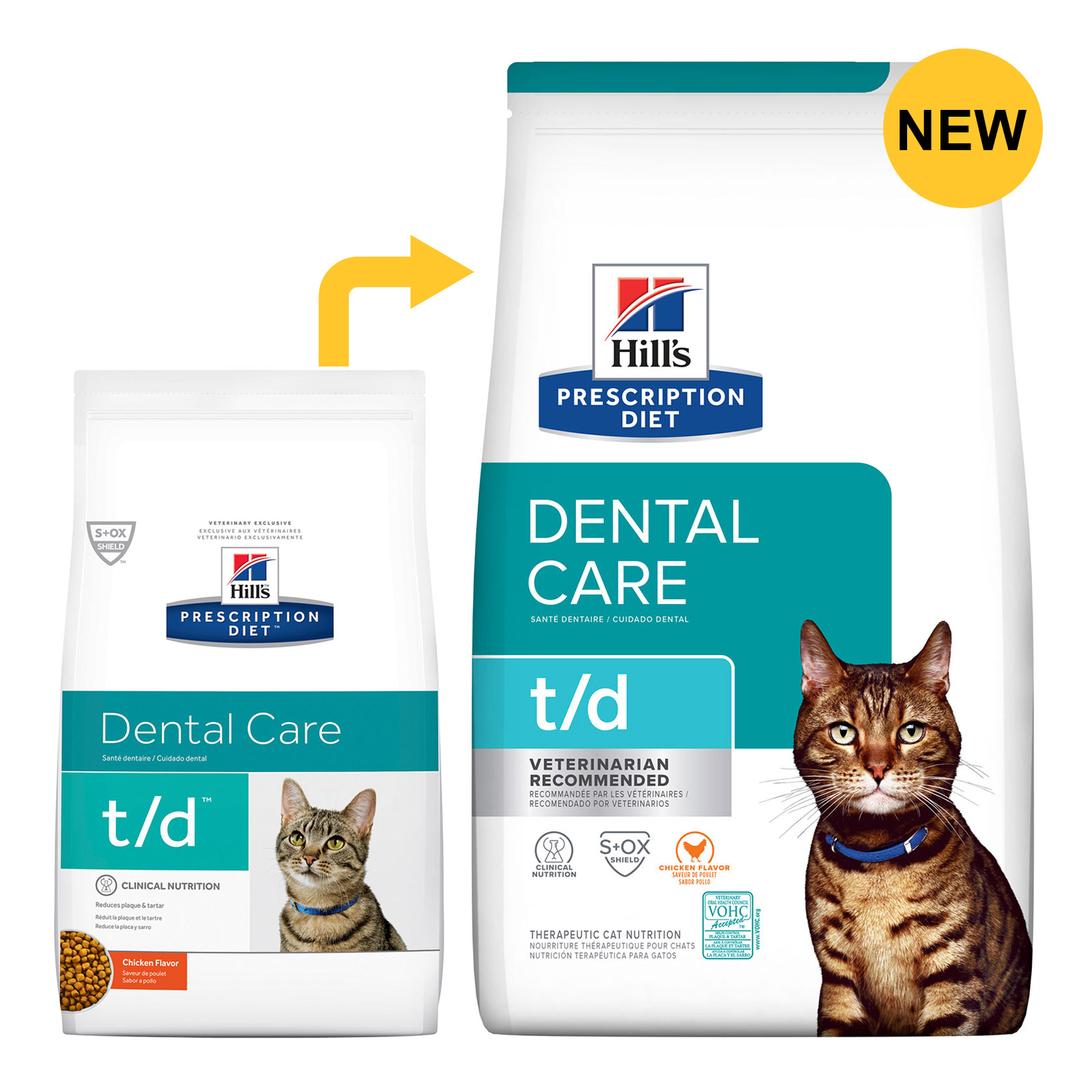 Hill’s Prescription Diet t/d Dental Care Dry Cat Food for Food