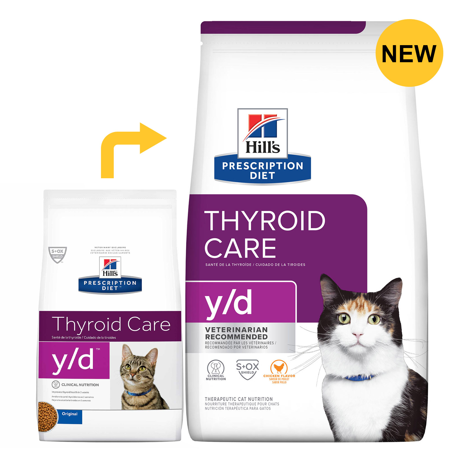 Hill’s Prescription Diet Feline y/d Thyroid Care Dry for Food